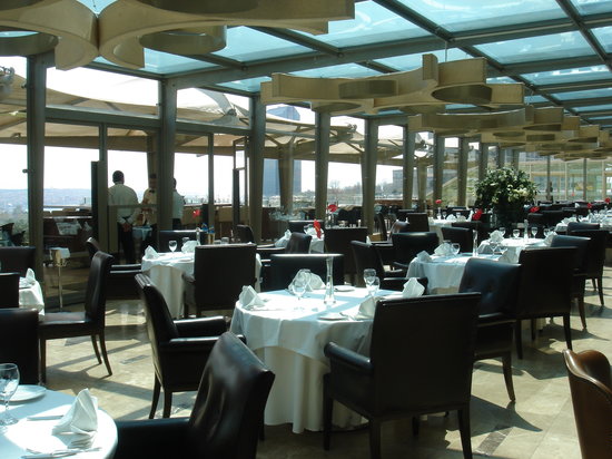 Top 20 Restaurants and Places to Eat in Turkey 18 newly renovated dining