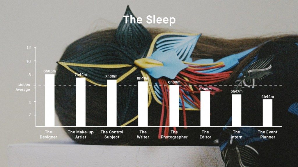 Stepping up the Fashion Game 3 Stepping up the Fashion Game Sleep 1024x5761 Stepping up the Fashion Game