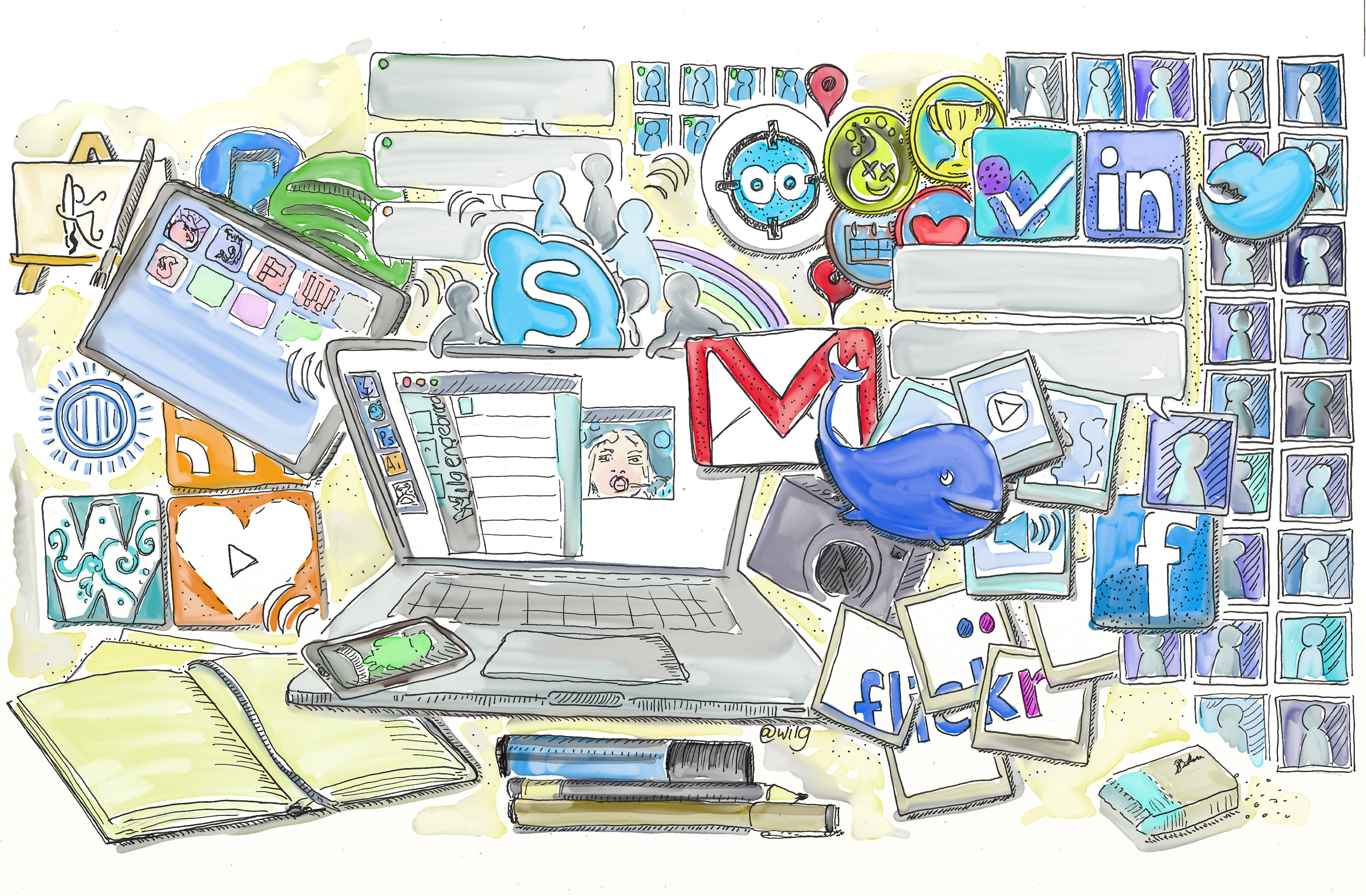 Social networking services1 Work
